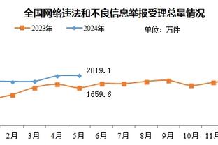 开云官方app下载截图4